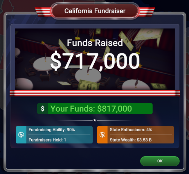 File:Fundraisingstuff.png